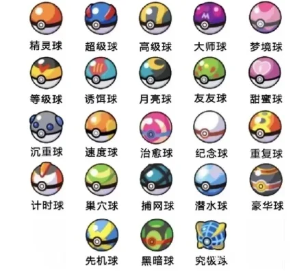 宝可梦抓宠神器盘点：高级球、计时球、先机球及恢复药水攻略