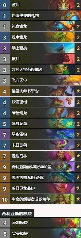 炉石传说龙德卡组攻略：标准狂野模式解析，宇宙卡组核心思路