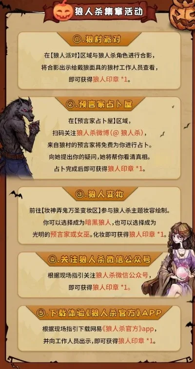 狼人杀积分提升攻略：积极参与、公正合作、诚信游戏策略