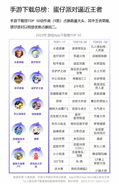 手游推荐排行榜2035-2035手游旅行指南
