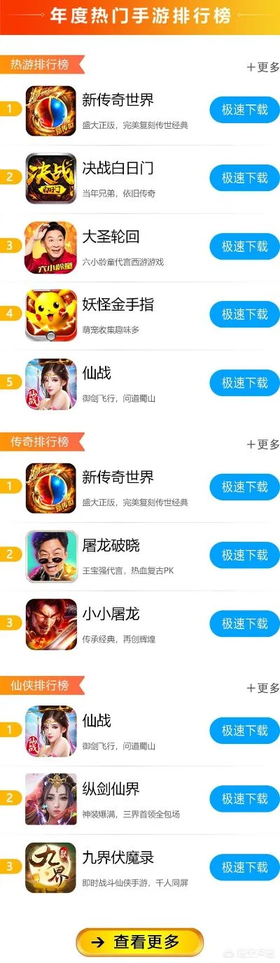 火爆升级手游排行榜最新-游戏旅行体验升级