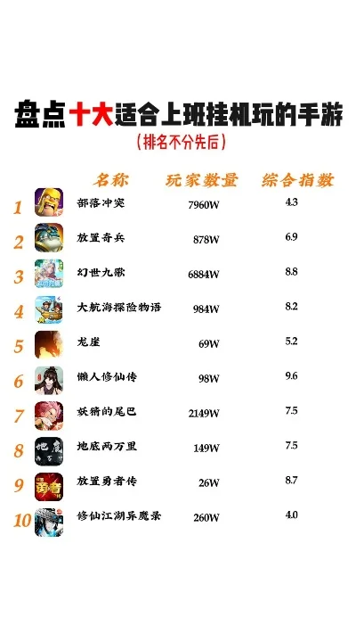 最强帮手游戏排行榜最新-最强帮手游戏排行