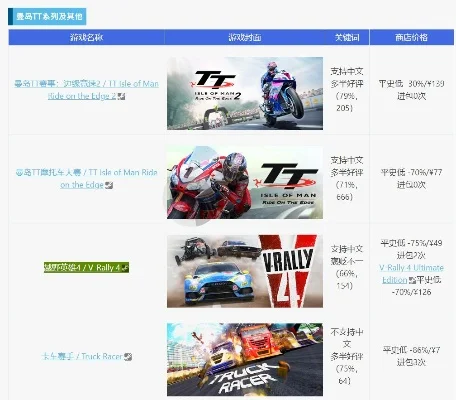 模拟塞车游戏排行榜最新-模拟塞车游戏排行榜