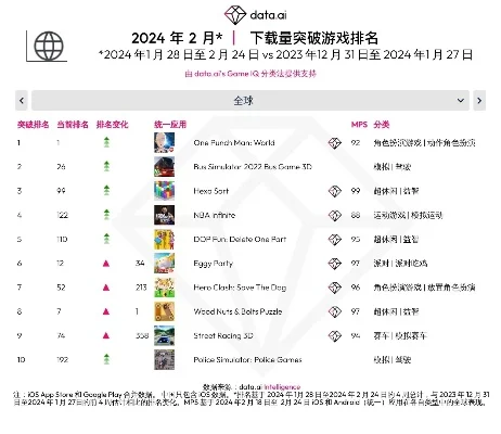 pic独占游戏排行榜-Pic独占游戏魅力
