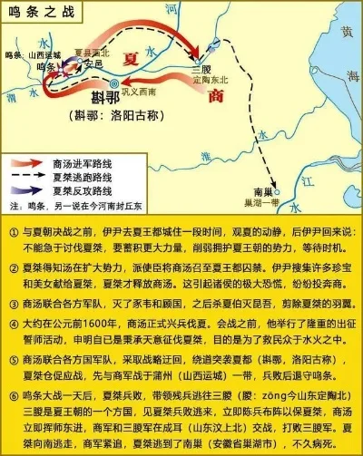 君谋天下之大夏帝国-大夏帝国旅游指南