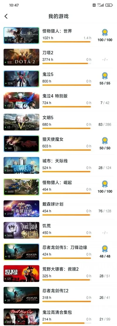 动作类升级手游排行榜-热门动作手游推荐排行