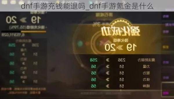 dnf手游混子押金-混子押金避坑指南