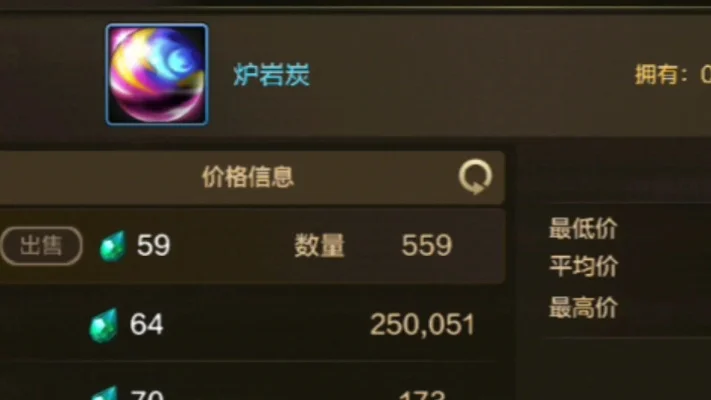 dnf手游炉岩价格-DNF手游炉岩价格分析