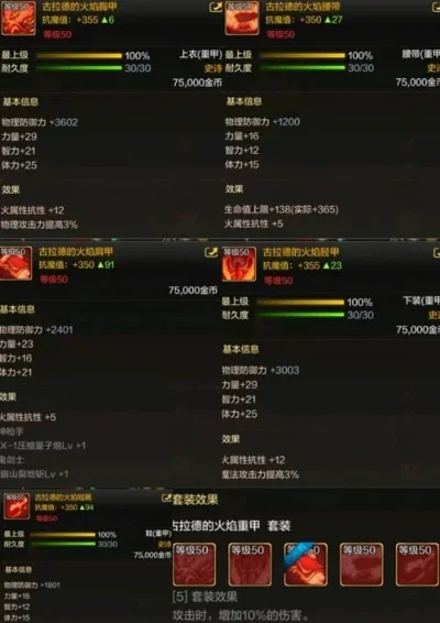 dnf手游毕业护肩-DNF手游毕业护肩追求