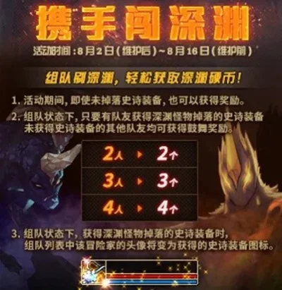 dnf手游深渊奖励-DNF手游深渊奖励全解析